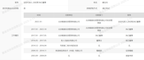 “太抢手”！中讯研究“不舍”在职高管？