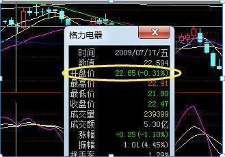 格力退休老员工告诉你：11年前买了50万格力电器，一直拿到现在赚了多少？财富自由就是那么简单