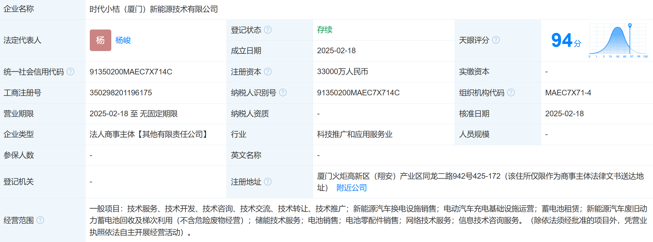 宁德时代、滴滴大消息，换电合资公司成立！最新回应