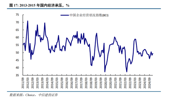 中信建投策略：“人工智能+”已经成为A股当前最重要的投资主线